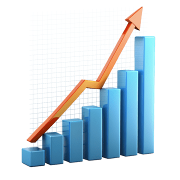 Portfolio Growth Chart